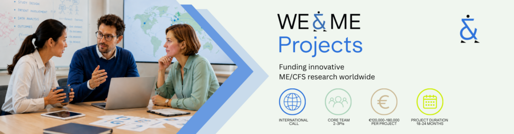 Three people discuss at a conference table with laptops and papers, next to a banner for “WE & ME Projects” about funding innovative ME/CFS research, with icons showing project scope, team size, budget, and duration.
